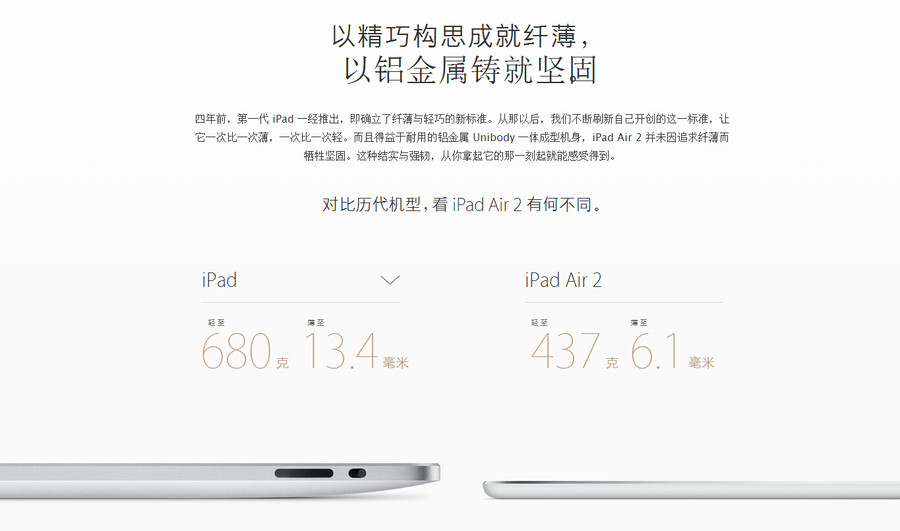 iPad Air 2Ѿ½г