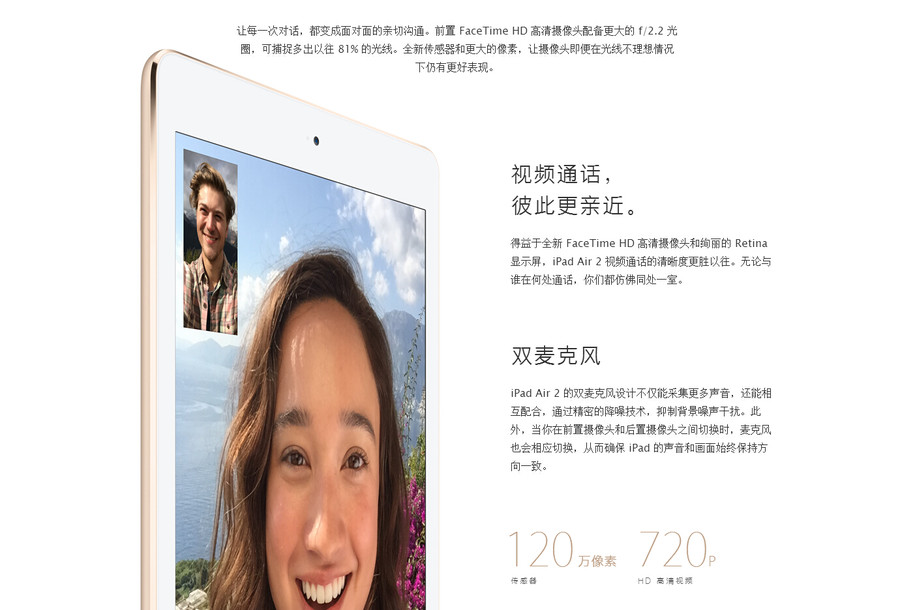 ÿһζԻйͨǰ FaceTime HD ͷ䱸 f/2.2 Ȧɲ׽ 81% Ĺߡȫ´͸أͷڹ߲иñ֡