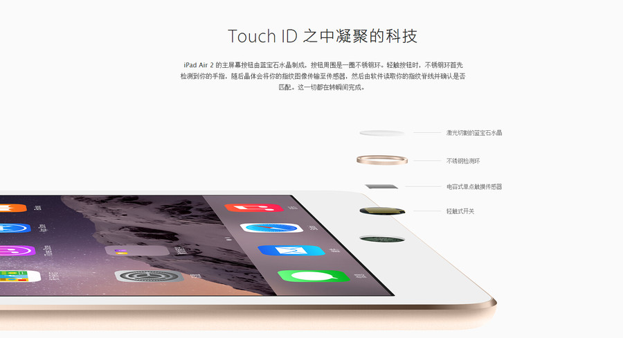 ָƾ룬Ӱ룬Ҹûܲ³ӡͻԵ Touch ID öصָʶ𴫸ɰȫؽԼ iPad Air 2 iOS 8 ȫݽָƽΪѸٿܡ