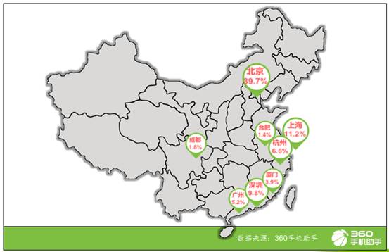 360手机助手发布2014中国手机APP下载排行榜