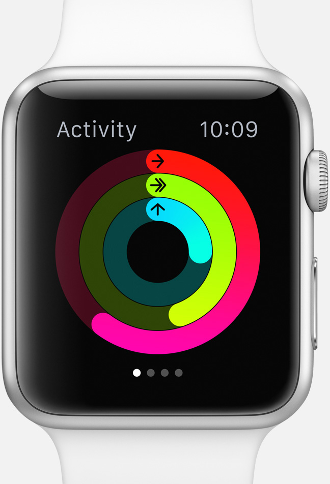 දͨͼActivity app չճ˶Բܸ֪һС''Move'' Բʾ˶ٿ·''Exercise'' Բʾ˶ٷӵĽ "Stand" ԲʾվƵʡĿǣÿ죬ÿԲԲ
