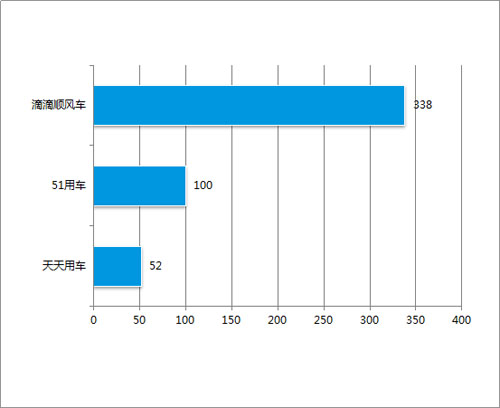 中国人口信息平台_中国人口信息网 2007/5/31-2006年各地区人口变动情况(3)