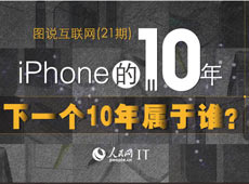 iPhone10 
