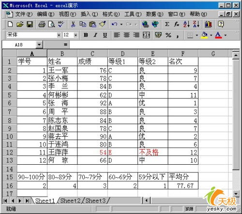 Excel统计学生成绩时的四个难题及解决--IT