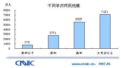 中国人口学网_我国人口学界首提建设 三型 社会理念(3)