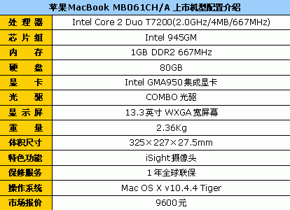笔记软件排名_盗墓笔记图片(2)
