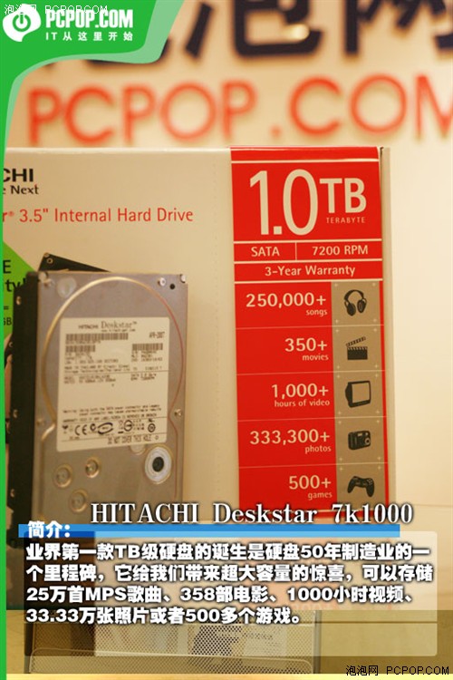 从5MB到1TB 具有特殊意义的十大硬盘 (6)--IT-