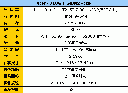 十大笔记本电脑品牌性能排名解析