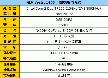 记事本排行榜_求推荐一款iPhone便签记事本软件