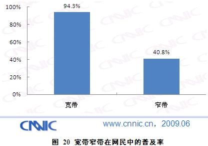 华西村人均收入_人均上网时间(3)