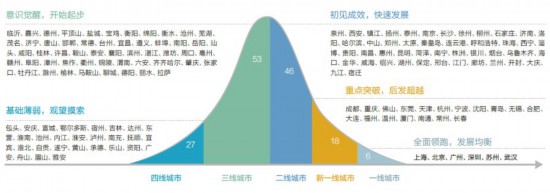 中国2020年3月的GDP_2020年前三季度,墨西哥GDP下降9.6%,那中国、美俄、日德、英法...